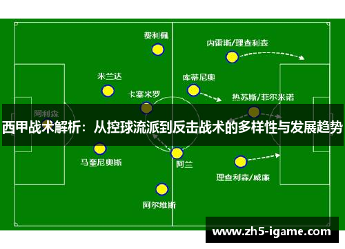 西甲战术解析：从控球流派到反击战术的多样性与发展趋势