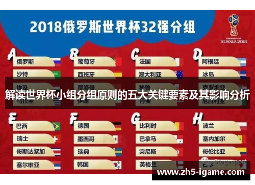 解读世界杯小组分组原则的五大关键要素及其影响分析