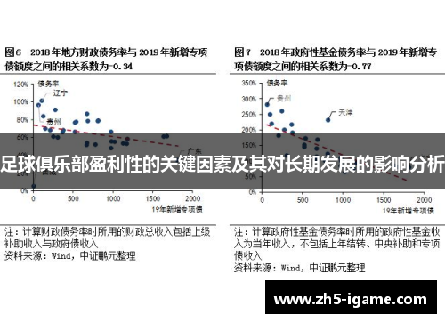 足球俱乐部盈利性的关键因素及其对长期发展的影响分析