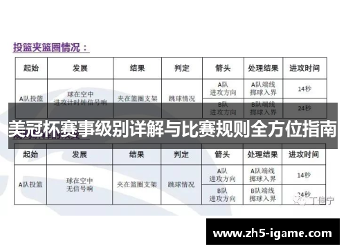 美冠杯赛事级别详解与比赛规则全方位指南