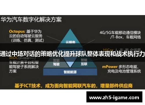 通过中场对话的策略优化提升球队整体表现和战术执行力 通过中场对话的策略优化提升球队整体表现和战术执行力