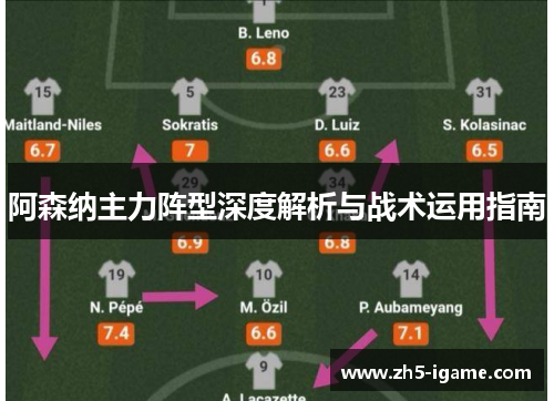 阿森纳主力阵型深度解析与战术运用指南