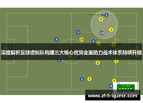 深度解析足球虚拟队构建三大核心优势全面助力战术体系持续升级 深度解析足球虚拟队构建三大核心优势全面助力战术体系持续升级