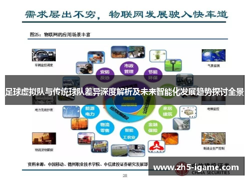 足球虚拟队与传统球队差异深度解析及未来智能化发展趋势探讨全景 足球虚拟队与传统球队差异深度解析及未来智能化发展趋势探讨全景