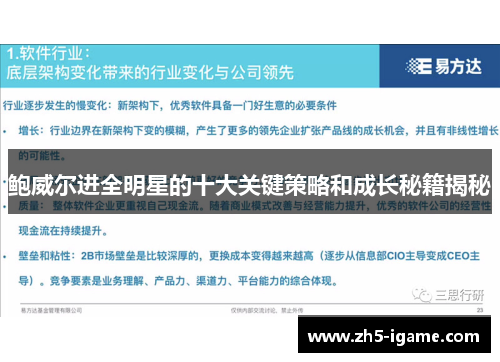 鲍威尔进全明星的十大关键策略和成长秘籍揭秘