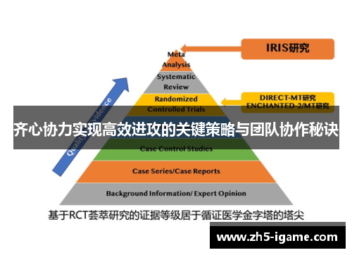 齐心协力实现高效进攻的关键策略与团队协作秘诀