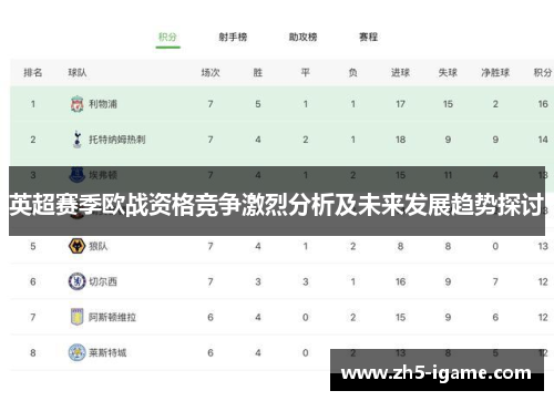 英超赛季欧战资格竞争激烈分析及未来发展趋势探讨