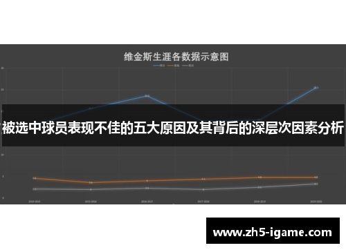 被选中球员表现不佳的五大原因及其背后的深层次因素分析