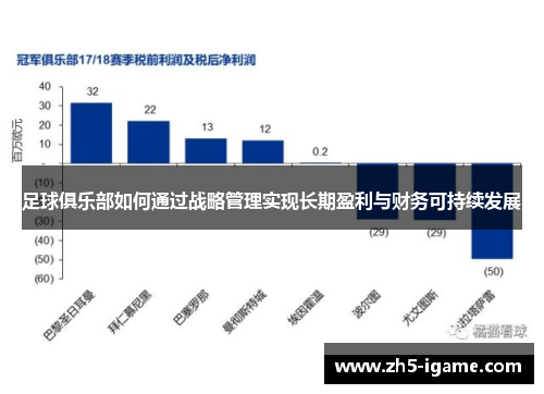 足球俱乐部如何通过战略管理实现长期盈利与财务可持续发展 足球俱乐部如何通过战略管理实现长期盈利与财务可持续发展