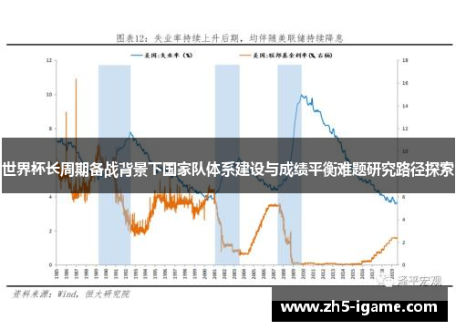 世界杯长周期备战背景下国家队体系建设与成绩平衡难题研究路径探索 世界杯长周期备战背景下国家队体系建设与成绩平衡难题研究路径探索