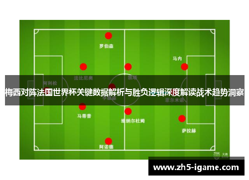 梅西对阵法国世界杯关键数据解析与胜负逻辑深度解读战术趋势洞察 梅西对阵法国世界杯关键数据解析与胜负逻辑深度解读战术趋势洞察