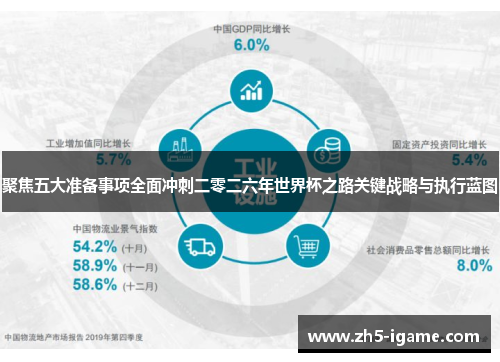 聚焦五大准备事项全面冲刺二零二六年世界杯之路关键战略与执行蓝图