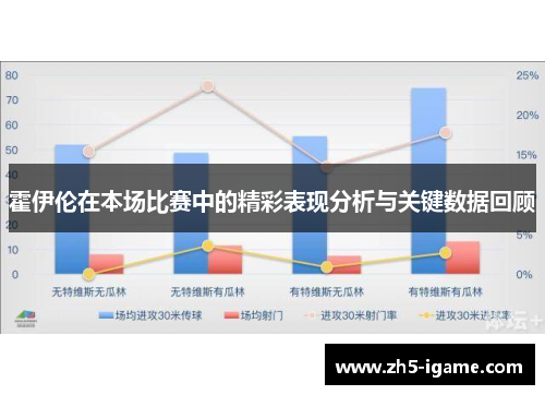 霍伊伦在本场比赛中的精彩表现分析与关键数据回顾 霍伊伦在本场比赛中的精彩表现分析与关键数据回顾