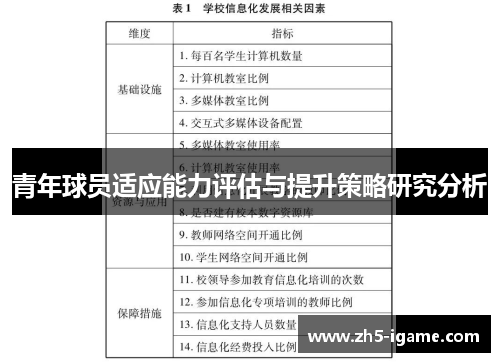青年球员适应能力评估与提升策略研究分析 青年球员适应能力评估与提升策略研究分析