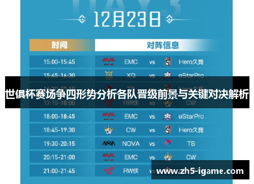 世俱杯赛场争四形势分析各队晋级前景与关键对决解析
