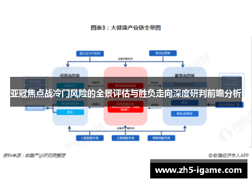 亚冠焦点战冷门风险的全景评估与胜负走向深度研判前瞻分析