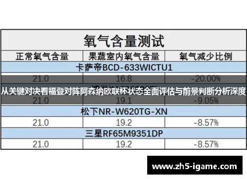 从关键对决看福登对阵阿森纳欧联杯状态全面评估与前景判断分析深度